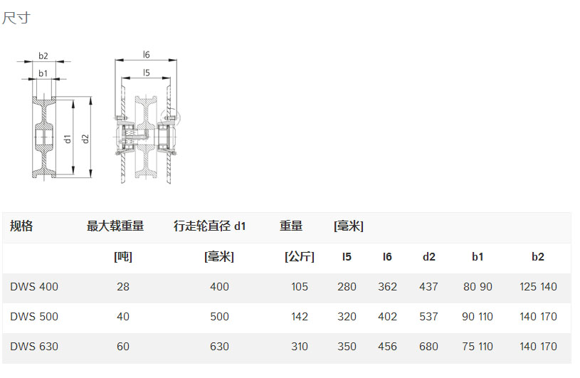 昆峰DWS 轮组技术参数