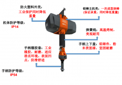 电动葫芦对起重机行业的重要意义
