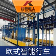 加大智能起重机研发力量 昆峰重工引领数字化浪潮