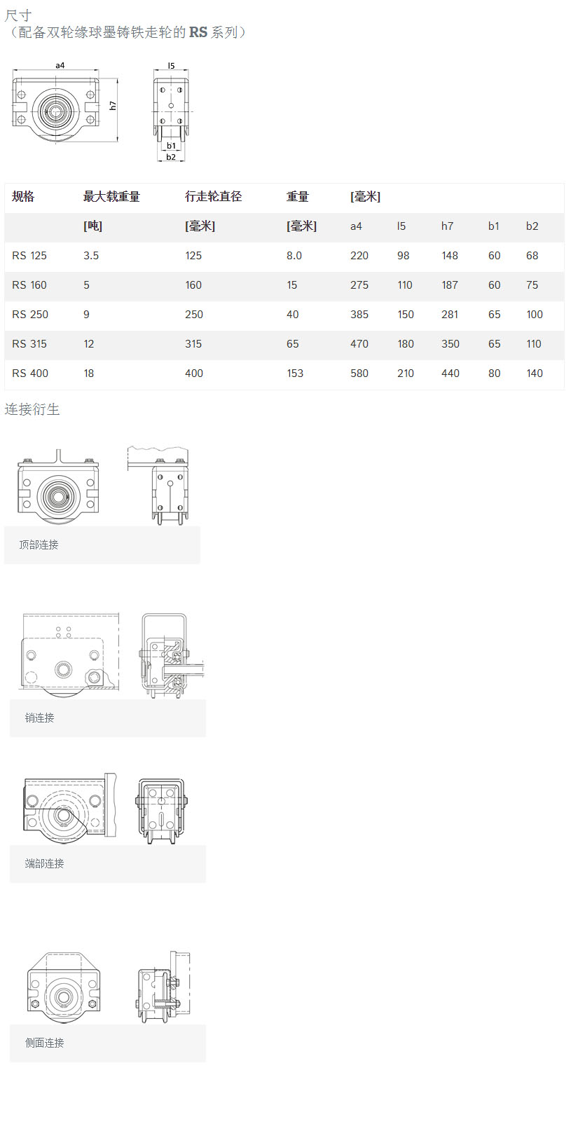 rs行走轮箱