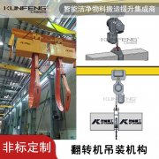 大工件翻转设备翻转过程力学分析