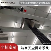 架空式与悬吊式无尘起重机